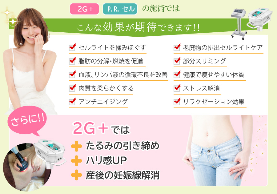 期待できる効果
