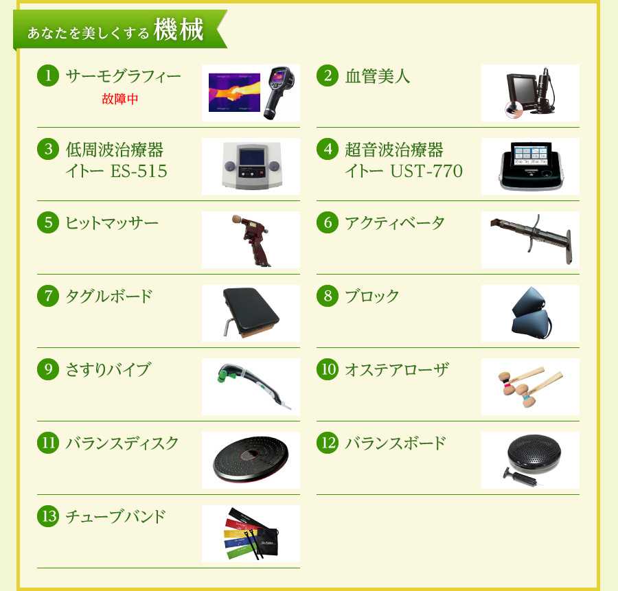 機械説明